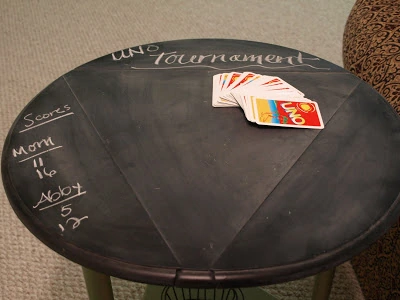 Chalkboard table - 31 best man cave ideas